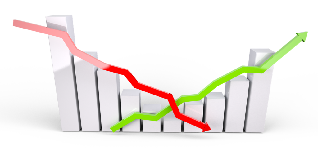 growth graph